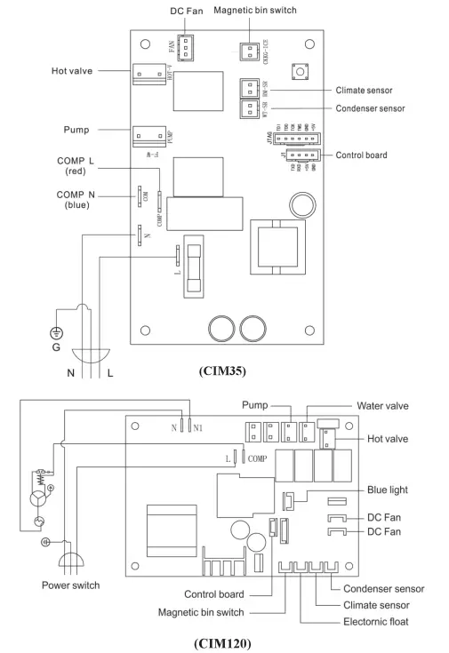 Adexa CIM68 Ice Maker - Dc Fan