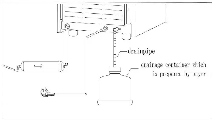 Adexa CIM68 Ice Maker - Drain