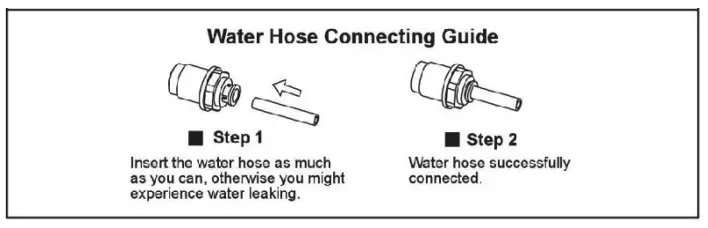 Adexa CIM68 Ice Maker - Panel 2