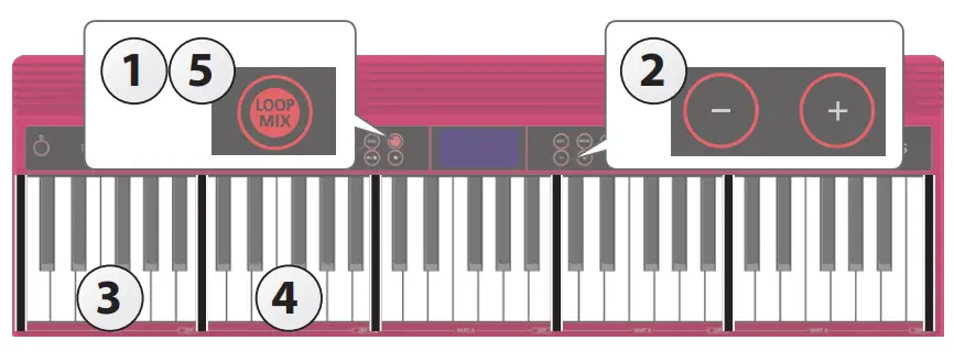 Roland GO KEYS 61 Key Piano - Loop mix set 1