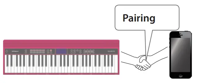 Roland GO KEYS 61 Key Piano - Pairing