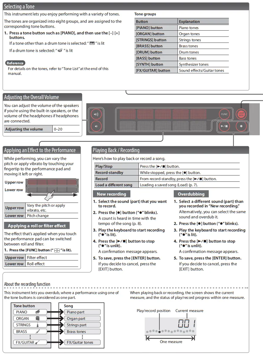 Roland GO KEYS 61 Key Piano - Selecting a Tone