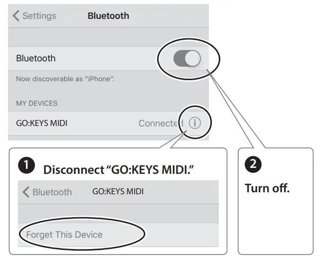 Roland GO KEYS 61 Key Piano - Transferring MIDI Data