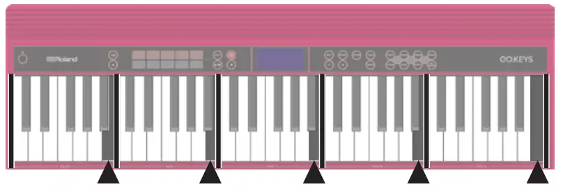Roland GO KEYS 61 Key Piano - pattern