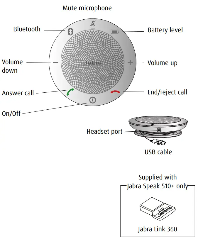 Jabra 510 Portable Bluetooth Speakerphone