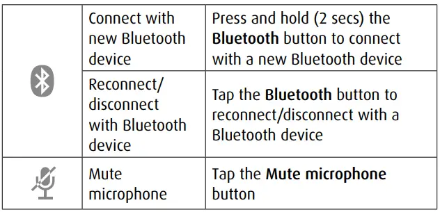 Jabra-510-Portable-Bluetooth-Speakerphone-10