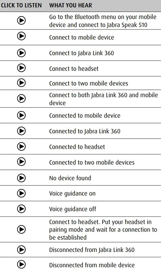 Jabra-510-Portable-Bluetooth-Speakerphone-13