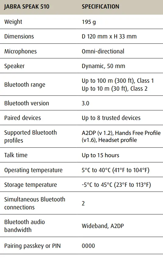 Jabra-510-Portable-Bluetooth-Speakerphone-14