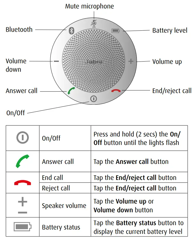 Jabra-510-Portable-Bluetooth-Speakerphone-9
