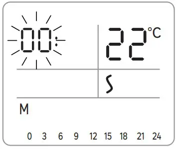 equation OH 1B Oil Heater - fig 6