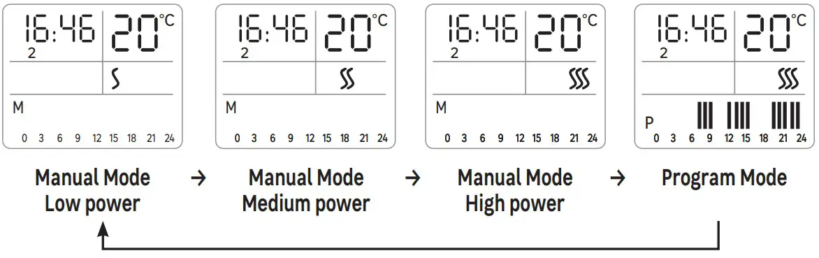 equation OH 1B Oil Heater - fig 7