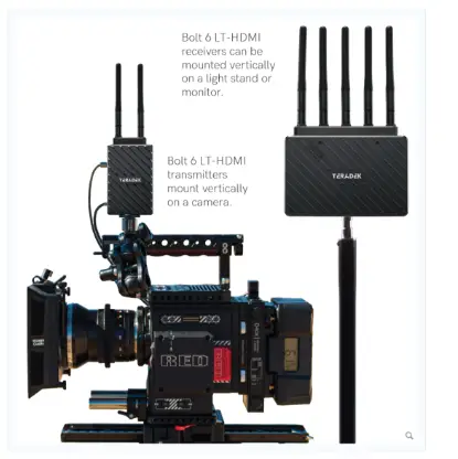 Teradek Bolt 6 LT HDMI Wireless Video Transmission - fig2