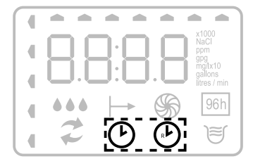 Controller Screen