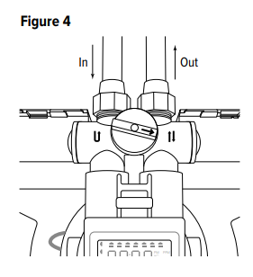 Step-by-step instructions for installing a softener
