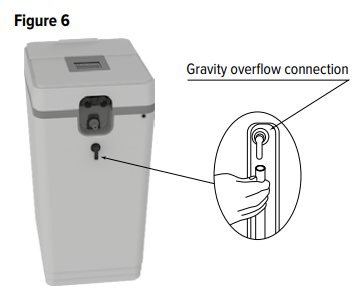 Step-by-step instructions for installing a softener