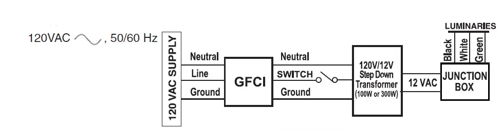 PENTAIR-AQUALUMIN-III-Nicheless-Pool-Light-FIG-2
