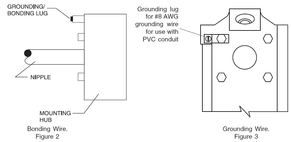 PENTAIR-AQUALUMIN-III-Nicheless-Pool-Light-FIG-5