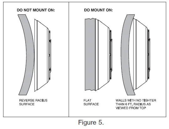 PENTAIR-AQUALUMIN-III-Nicheless-Pool-Light-FIG-7
