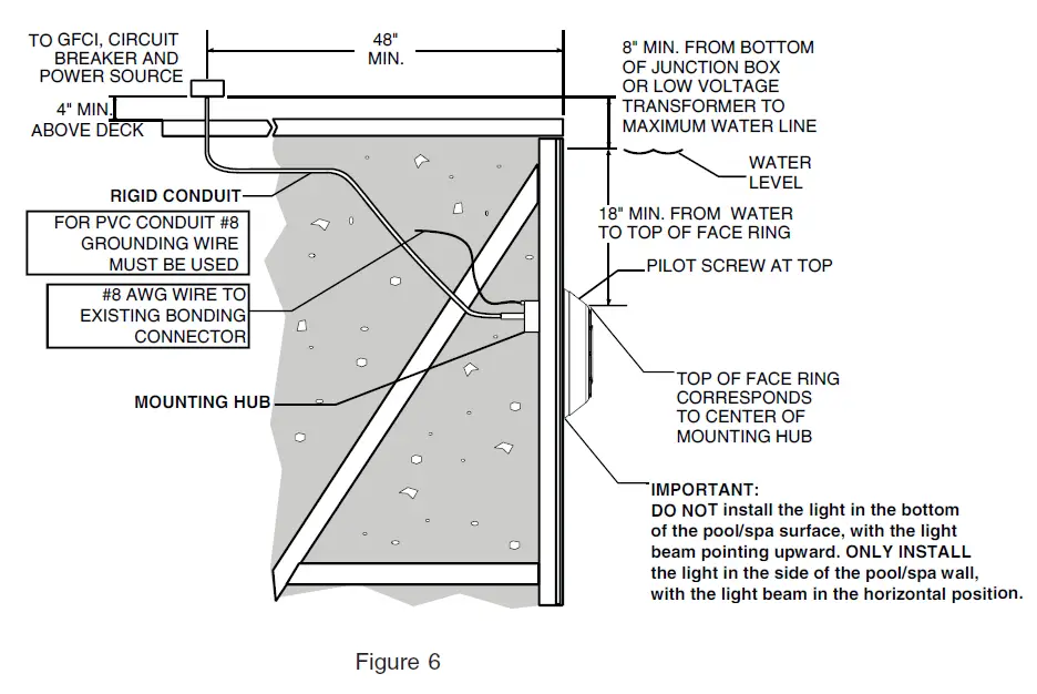 PENTAIR-AQUALUMIN-III-Nicheless-Pool-Light-FIG-8