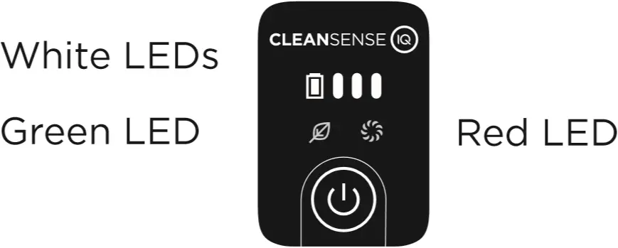 Shark IZ500 - Error code display 1