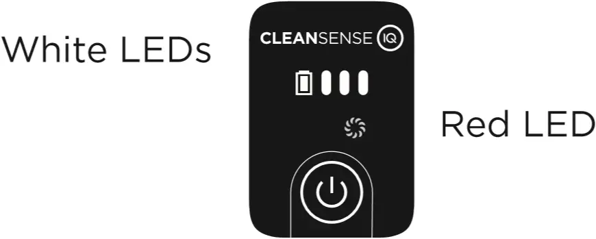 Shark IZ500 - Error code display 3