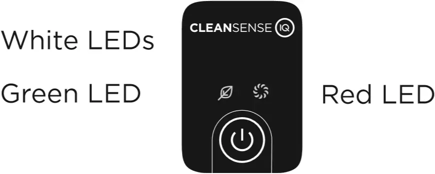 Shark IZ500 - Error code display 6