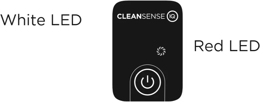 Shark IZ500 - Error code display 9