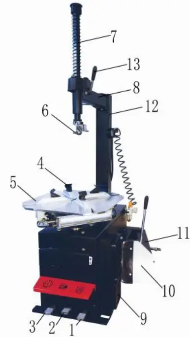 TOOLOTS Tire Changer - Description of Machine