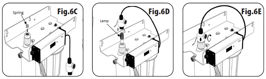 AQUA-FLO-AQUV-12R22-AQUV-20R22-Ultraviolet-Disinfection-System-fig-10