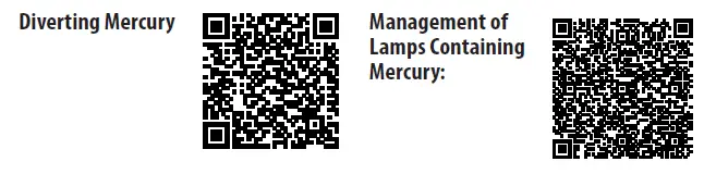 AQUA-FLO-AQUV-12R22-AQUV-20R22-Ultraviolet-Disinfection-System-fig-2