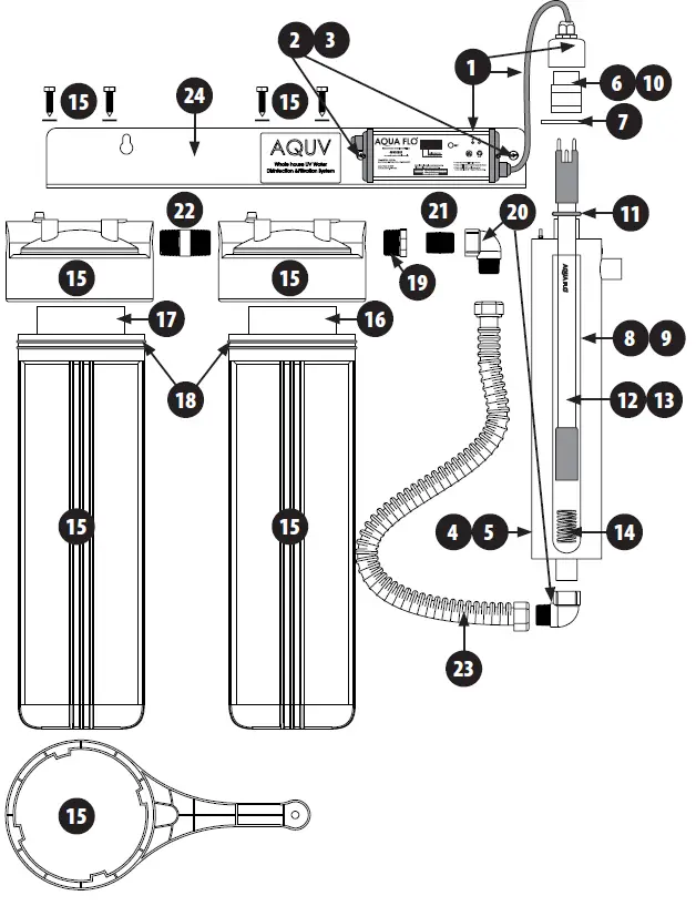 AQUA-FLO-AQUV-12R22-AQUV-20R22-Ultraviolet-Disinfection-System-fig-23