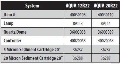 AQUA-FLO-AQUV-12R22-AQUV-20R22-Ultraviolet-Disinfection-System-fig-25