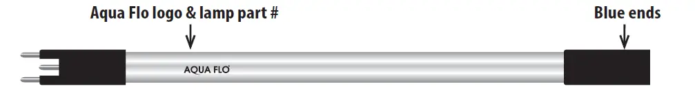 AQUA-FLO-AQUV-12R22-AQUV-20R22-Ultraviolet-Disinfection-System-fig-27