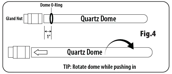 AQUA-FLO-AQUV-12R22-AQUV-20R22-Ultraviolet-Disinfection-System-fig-7
