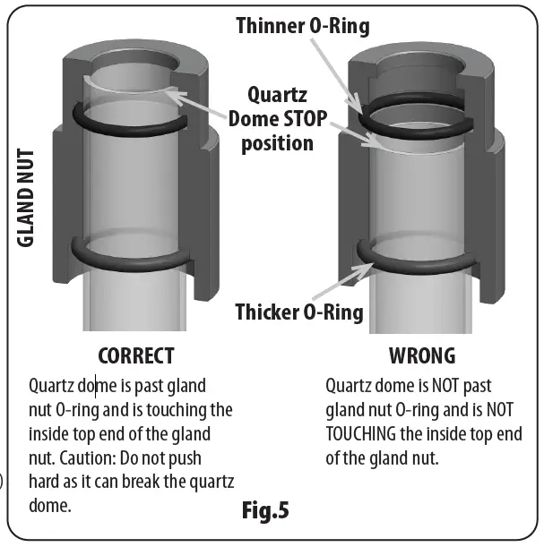 AQUA-FLO-AQUV-12R22-AQUV-20R22-Ultraviolet-Disinfection-System-fig-8