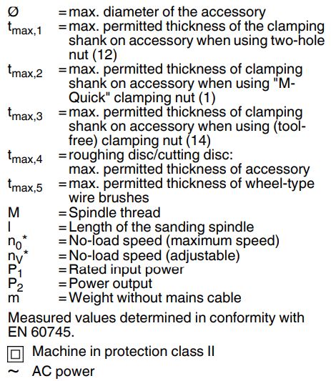 metabo-W-750-100-Angle-Grinder- (12)