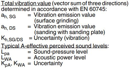 metabo-W-750-100-Angle-Grinder- (13)