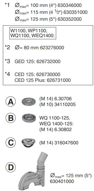 metabo-W-750-100-Angle-Grinder- (7)