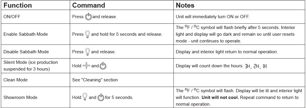 MARVEL-MACL215-IS01B-Clear-Ice-Machines-fig- (10)