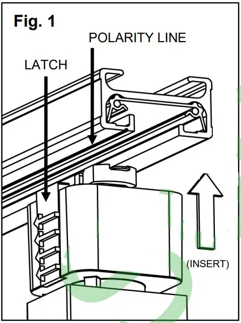 Fixture Installation