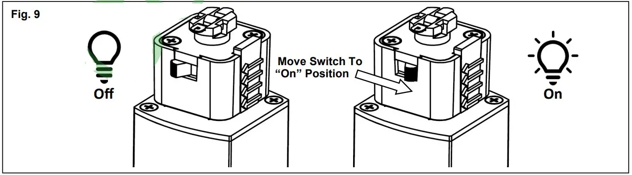Second Circuit positioning