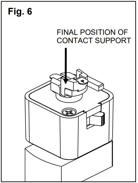 Second Circuit positioning
