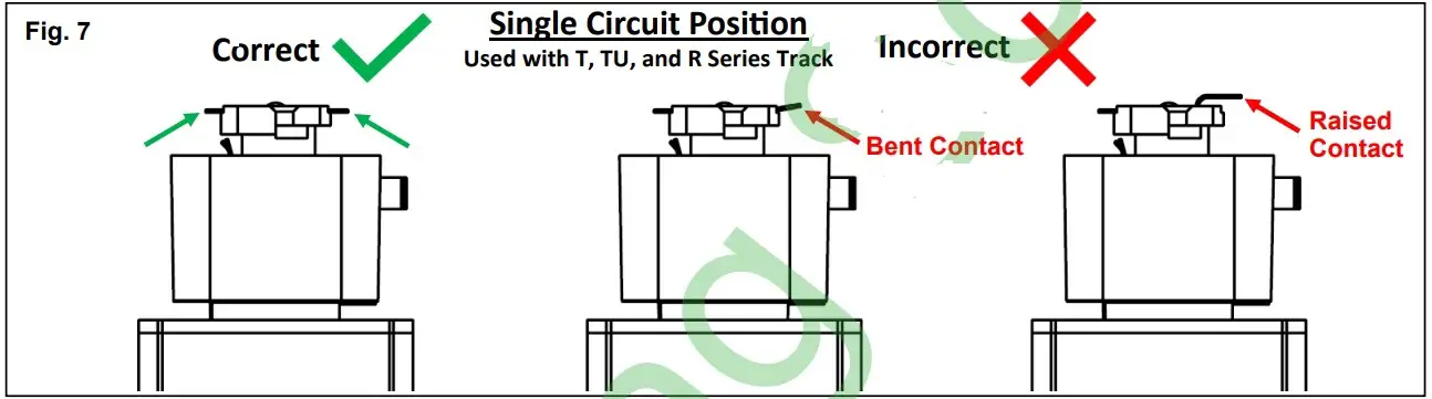 Second Circuit positioning