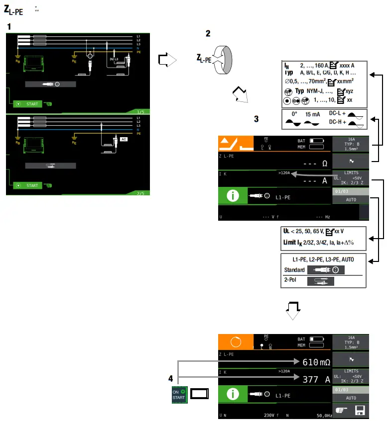 GOSSEN METRAWATT PROFITEST MF Series Tester - Measurement 2