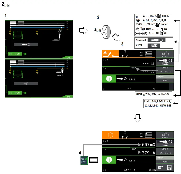GOSSEN METRAWATT PROFITEST MF Series Tester - Measurement 3
