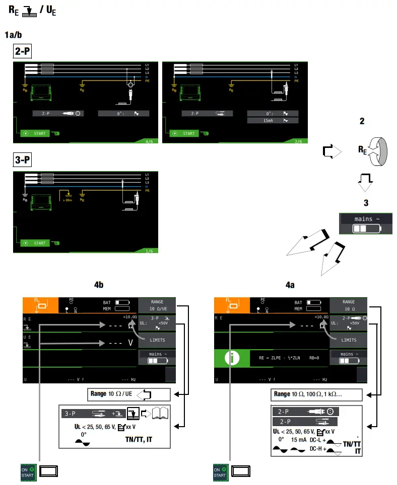 GOSSEN METRAWATT PROFITEST MF Series Tester - Measurement 4