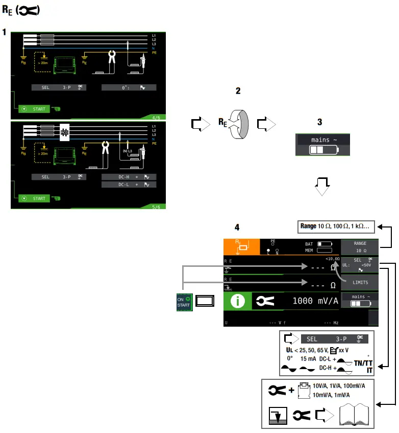 GOSSEN METRAWATT PROFITEST MF Series Tester - Measurement 5