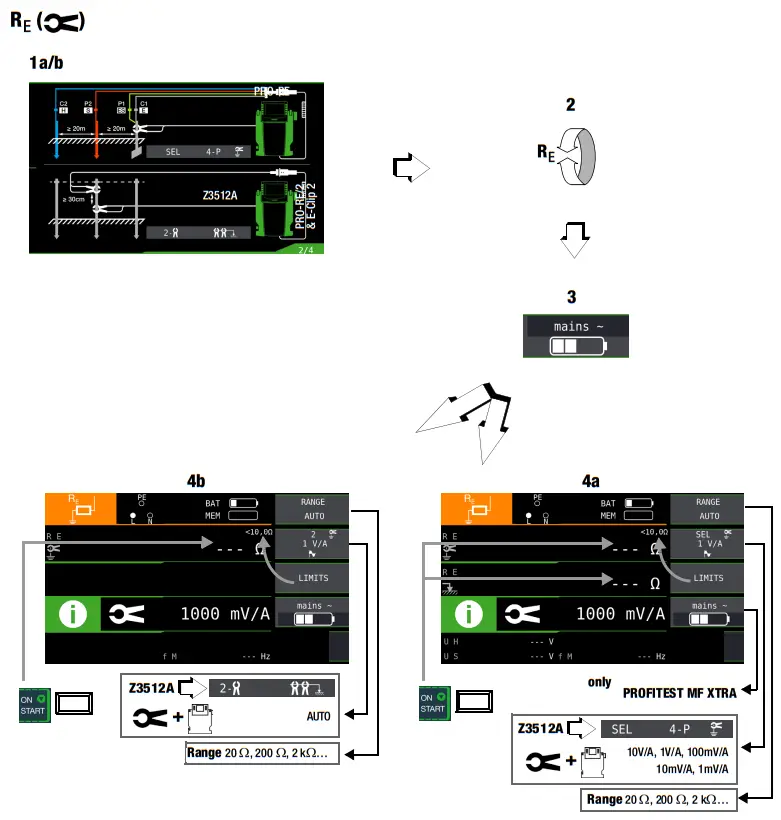 GOSSEN METRAWATT PROFITEST MF Series Tester - Measurement 7