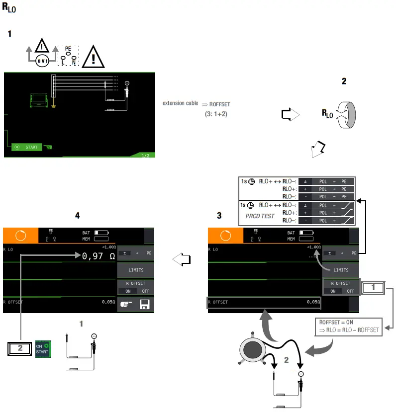 GOSSEN METRAWATT PROFITEST MF Series Tester - Measurement 8