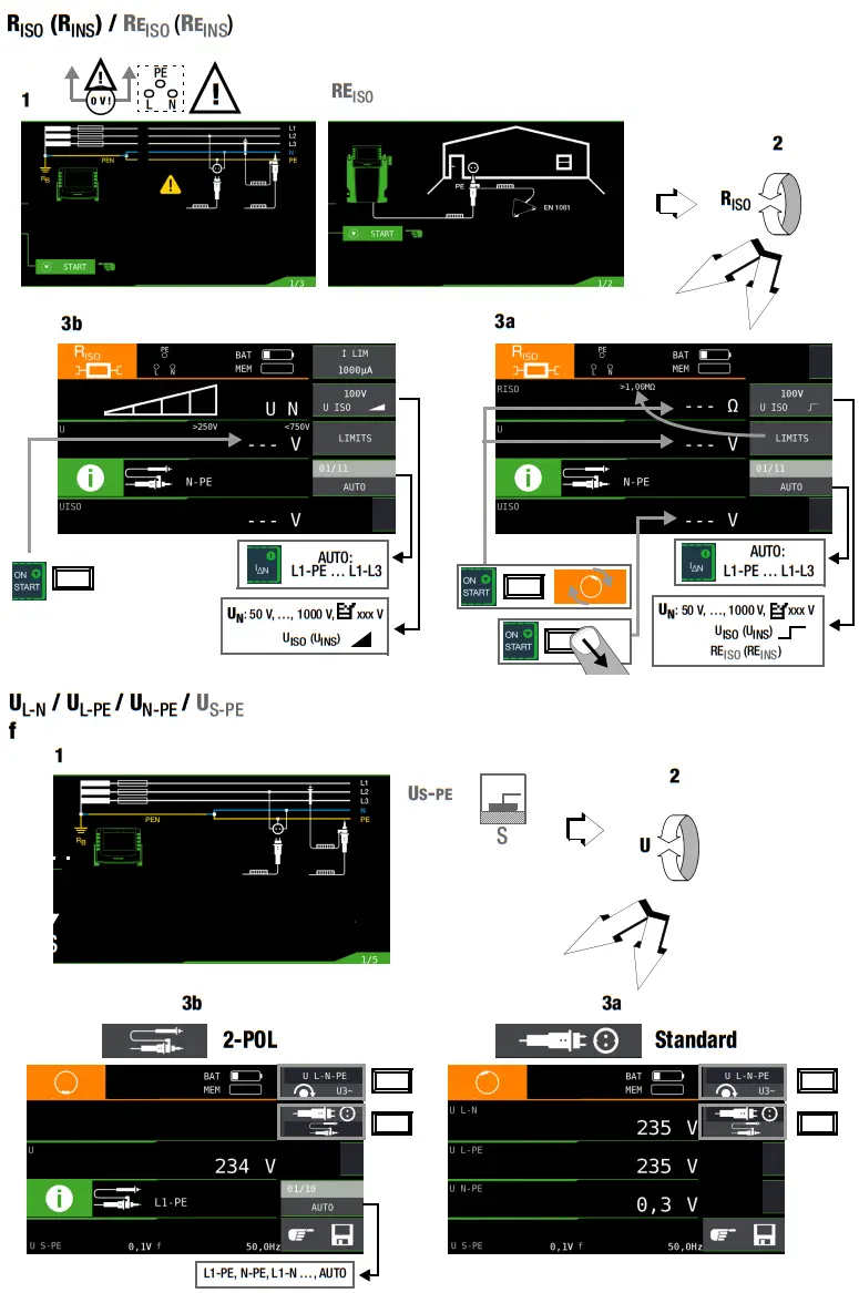 GOSSEN METRAWATT PROFITEST MF Series Tester - Measurement 9
